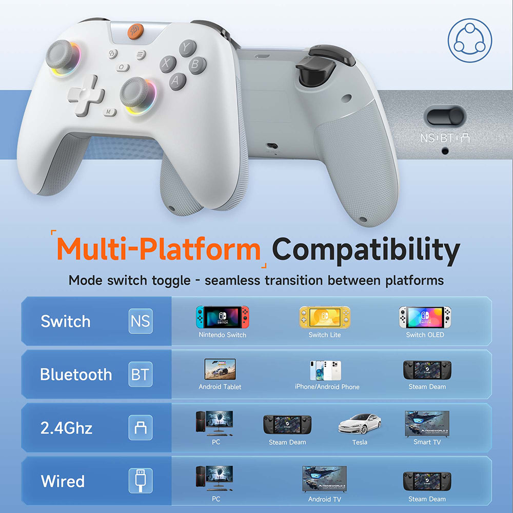 EasySMX X05 draadloze gamepad  - Pc Gaming Jumbo recensie en prijs