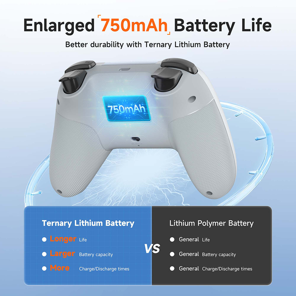 EasySMX X05 draadloze gamepad  - Pc Gaming Jumbo recensie en prijs