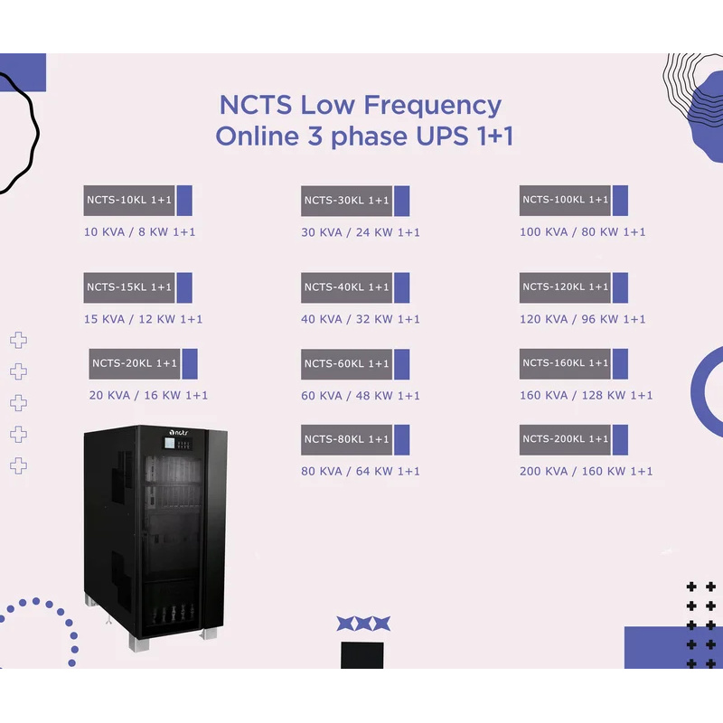 NCTS-30KL 1+1(30KVA/24KW) Laag - Pc Gaming Online Store recensie en prijs