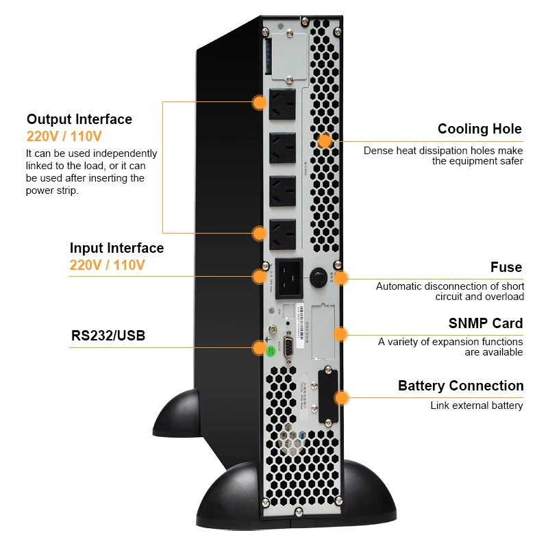 Cwups Fabrieks Prijs 2kva 1600 - Pc Gaming Online Store recensie en prijs
