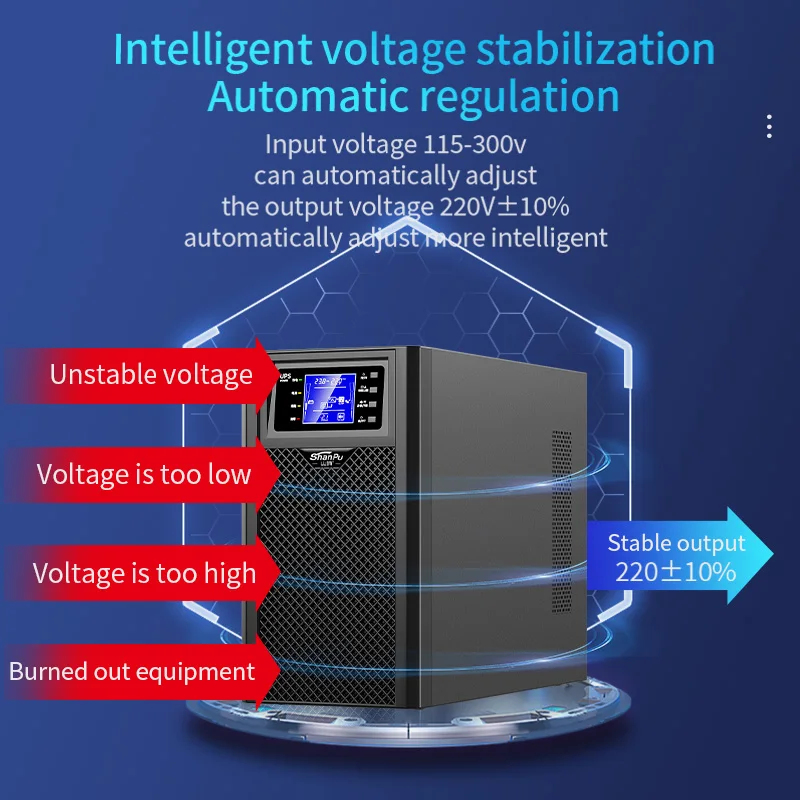 3kva tot 300kva Online UPS Ond - Pc Gaming Online Store recensie en prijs