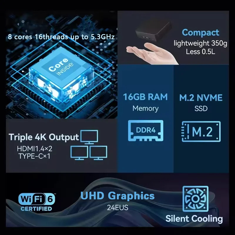 Nieuwe Mini PC Windows 11 Pro  - Pc Gaming Setup recensie en prijs