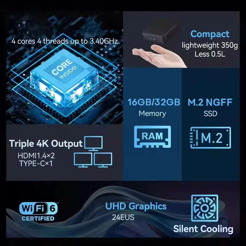 NIEUWE Mini PC Windows 11 Inte - Pc Gaming Setup recensie en prijs